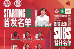 中超联赛第24轮，河南VS北京国安首发及替补队员名单