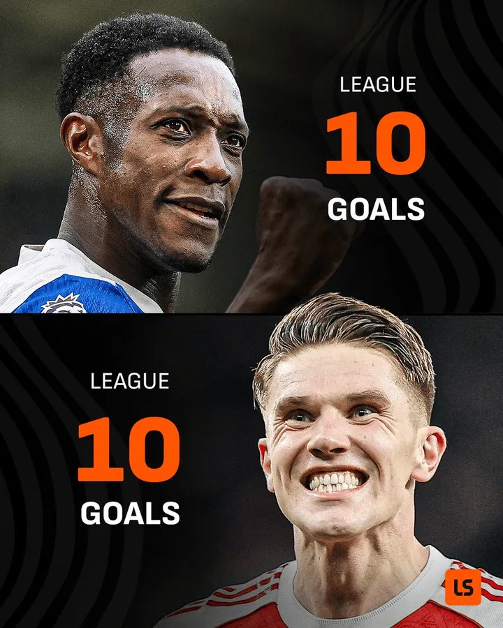 35岁的维尔贝克本赛季英超进球数与哲凯赖什持平，同为10球