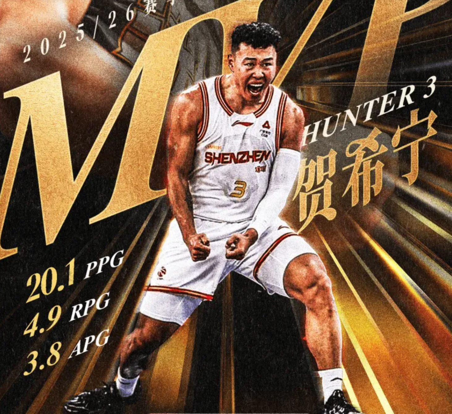 mk体育官方网站-收获CBA常规赛MVP，贺希宁感慨万千！